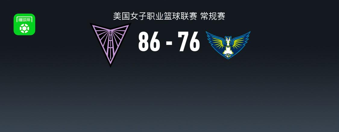 WNBA戰(zhàn)報：金州女武神86-76飛翼，夏耶絲17+3+5