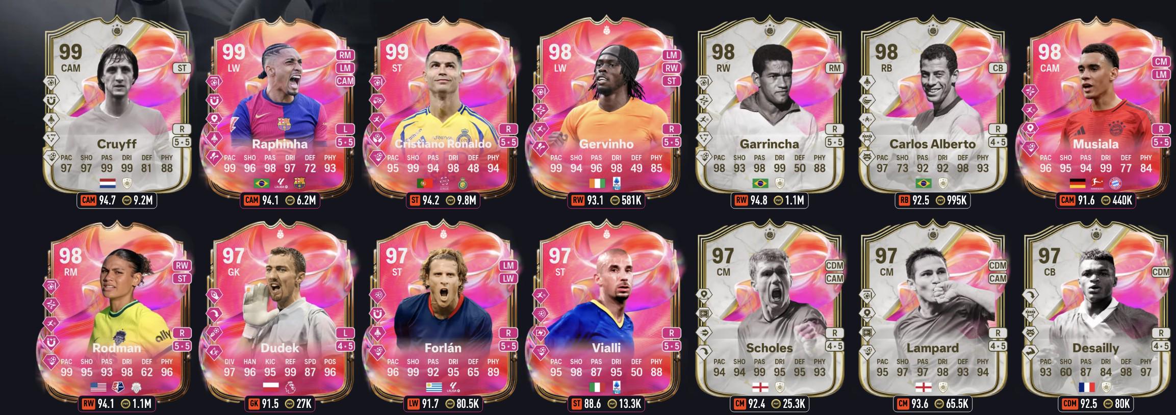 FC25粉卡3隊(duì)上線：99C羅&克魯伊夫&拉菲尼亞領(lǐng)銜